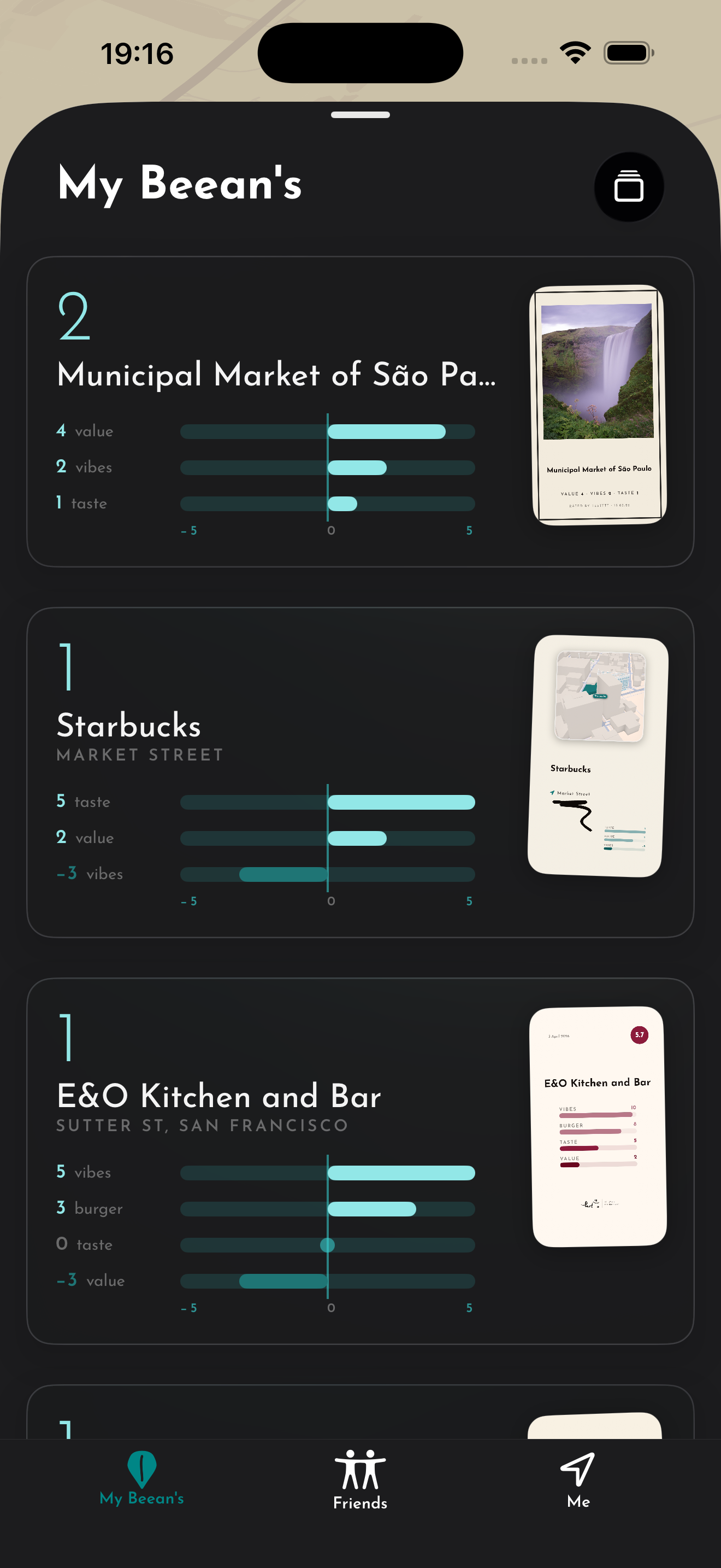 Beean cafe rating screen - a personal list of rated cafes with taste, vibes and value slider bars.